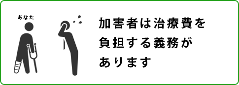 加害者は治療費を負担する義務があります
