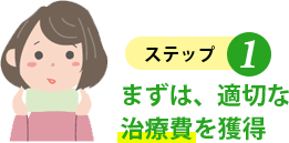 まずは、適切な治療費を獲得